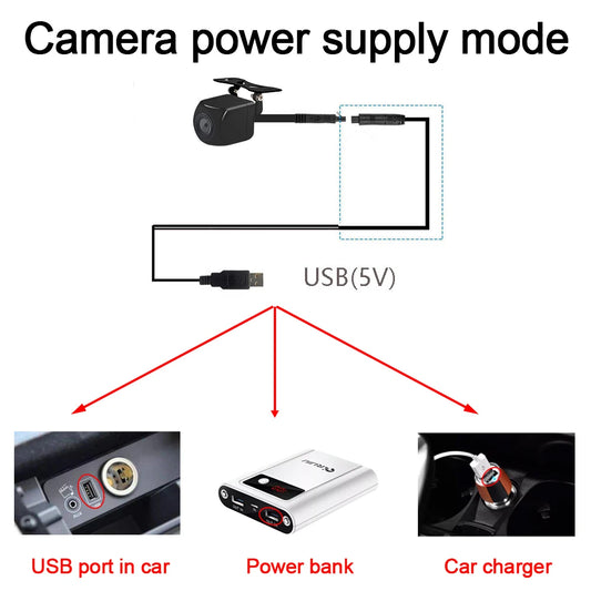 caméra WiFi IP68 grand angle 160 degrés vue avant - Drive Live