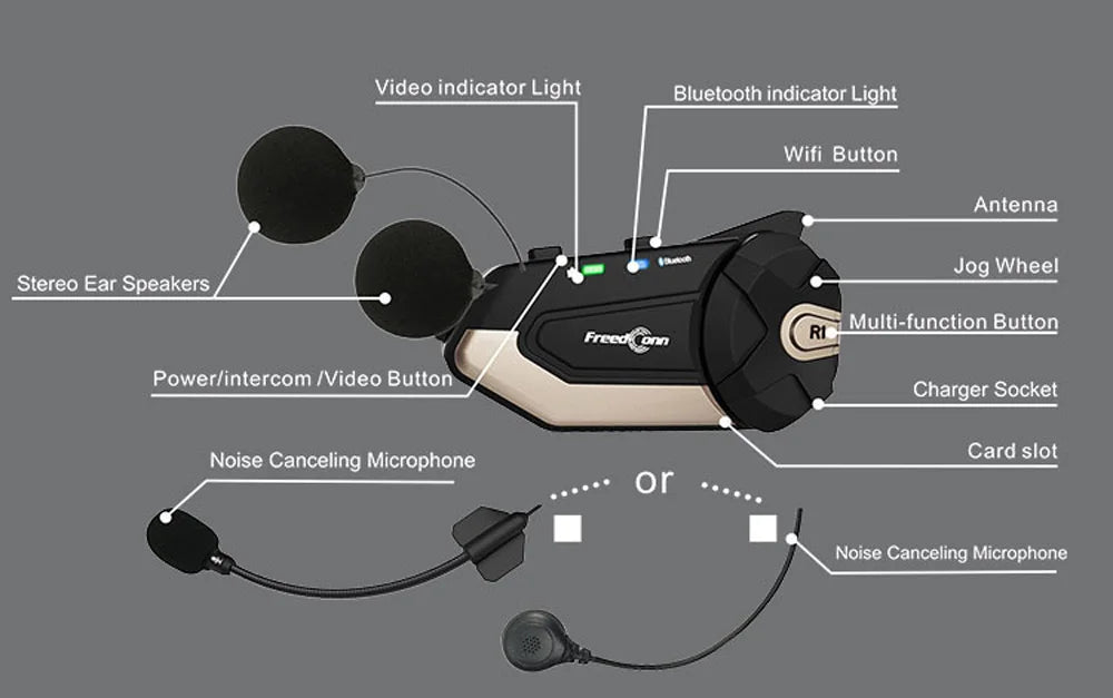 dashcam casque moto WiFi étanche - Drive Live