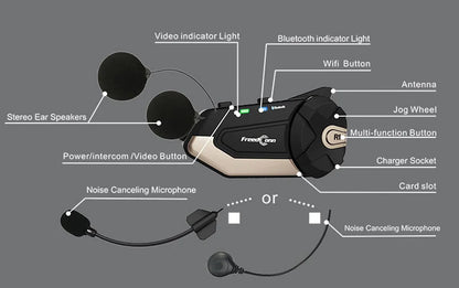 dashcam casque moto WiFi étanche - Drive Live
