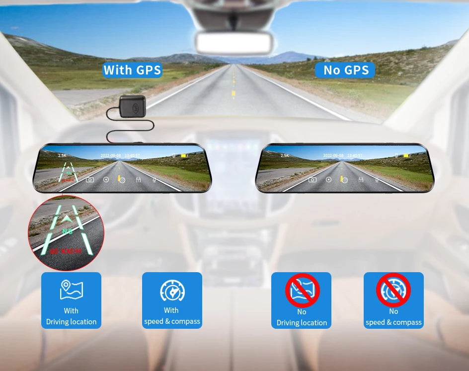 Dashcam HD Rétroviseur Avant Arrière + GPS + Mode Parking 24/24