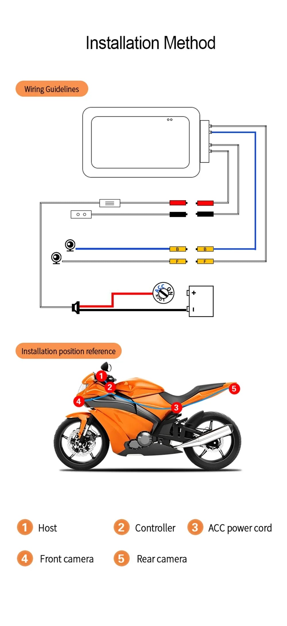 caméra embarquée moto double contenu colis - Drive Live