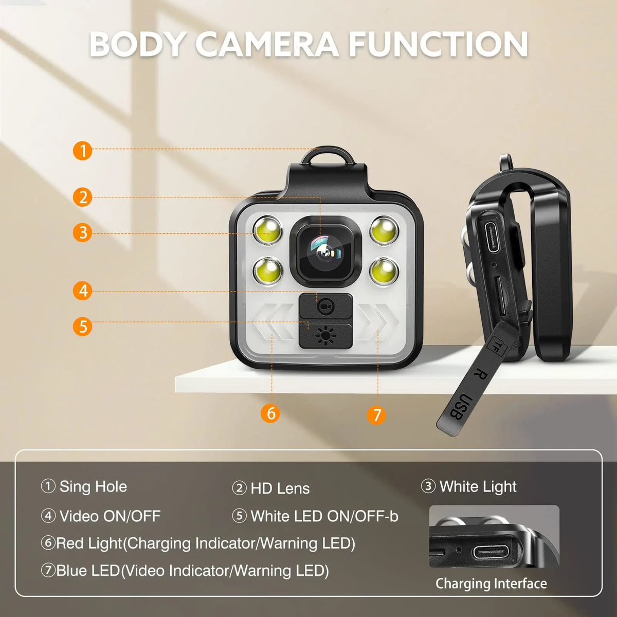 caméra corporelle full HD contenu colis - Drive Live