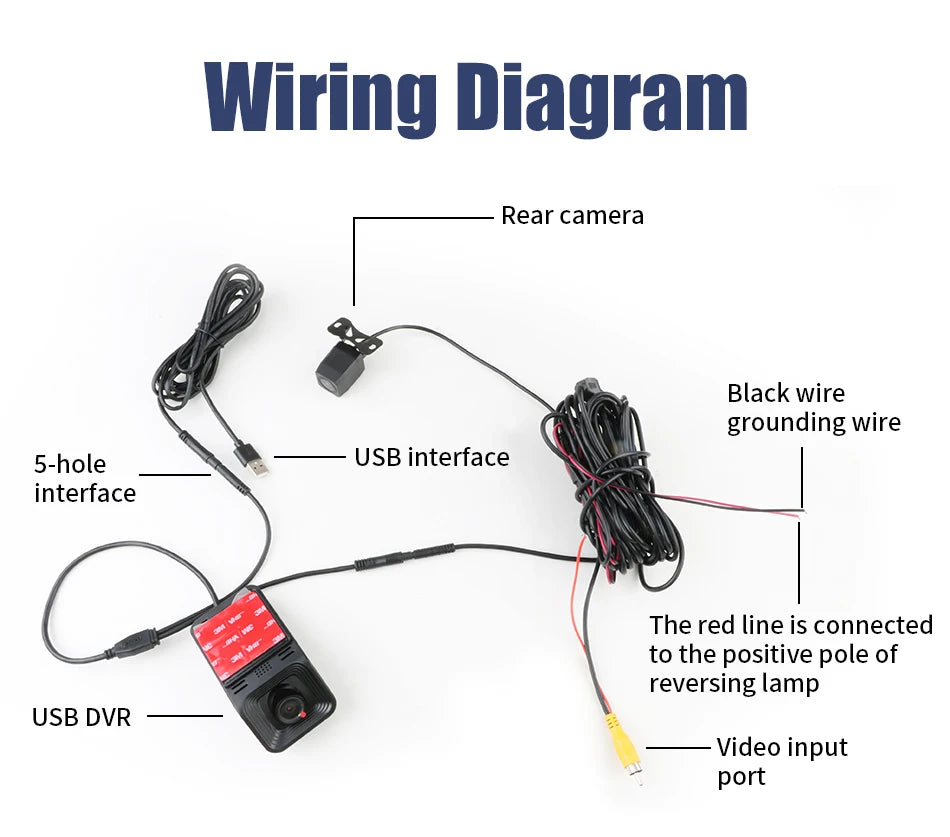 Dashcam USB Double Objectif Pare Brise + Plaque Arrière