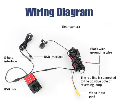 Dashcam USB Double Objectif Pare Brise + Plaque Arrière