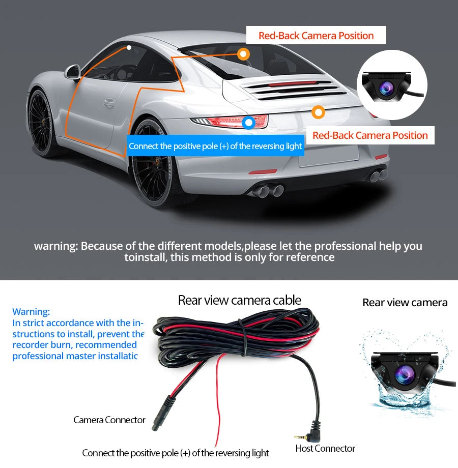 Dashcam HD Rétroviseur Avant Arrière + GPS + Mode Parking 24/24