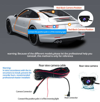 Dashcam HD Rétroviseur Avant Arrière + GPS + Mode Parking 24/24