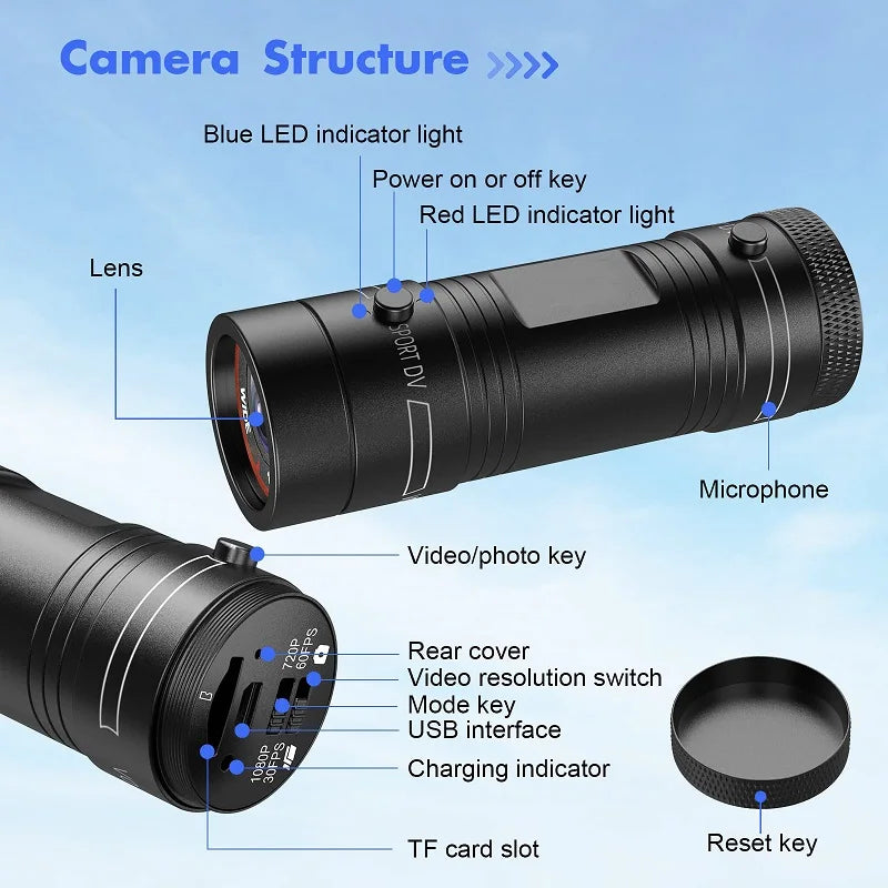 dashcam casque moto étanche vision nocturne - Drive Live