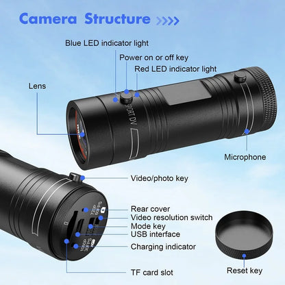 dashcam casque moto étanche vision nocturne - Drive Live