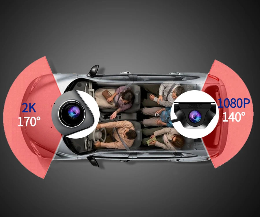 Dashcam HD Rétroviseur Avant Arrière + GPS + Mode Parking 24/24