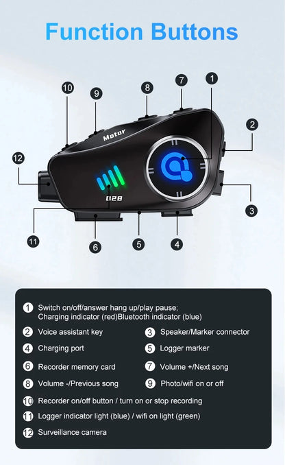 caméra casque moto 1080P communication groupe - Drive Live