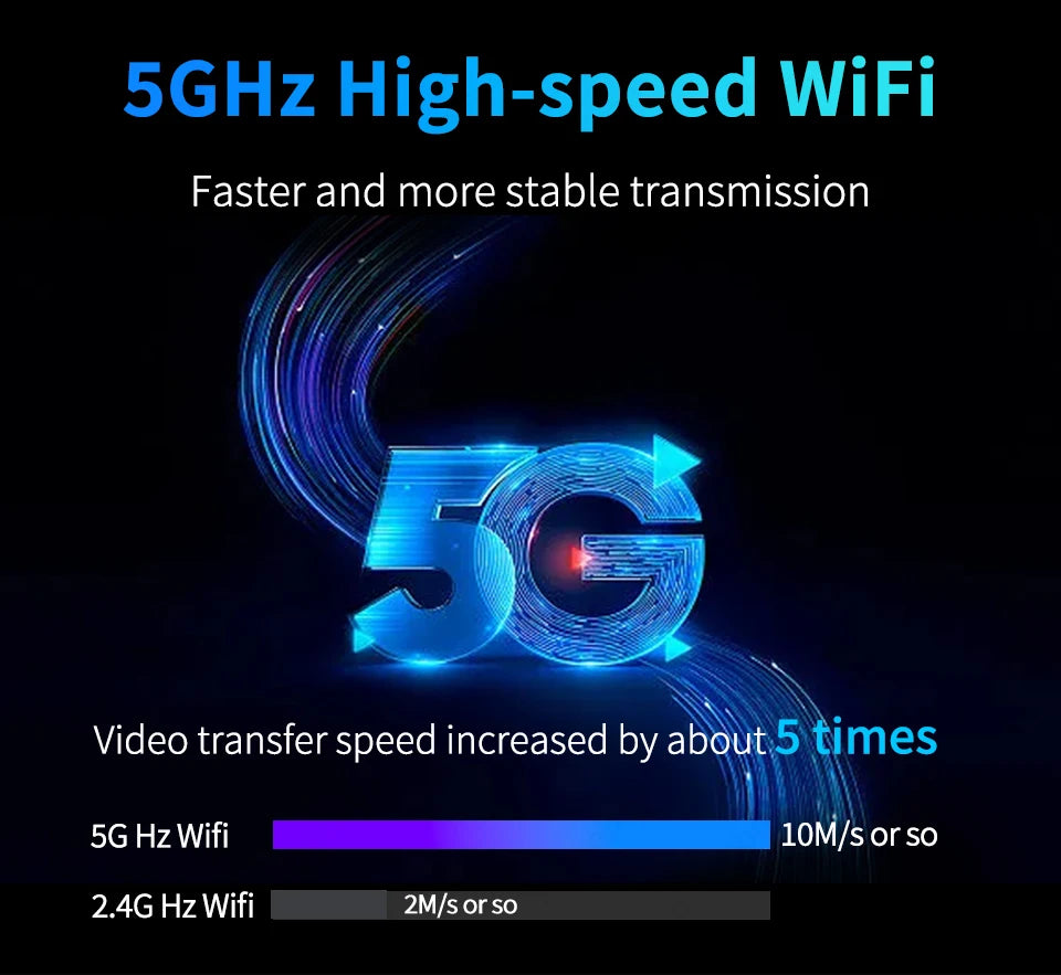 Dashcam Rétroviseur 4K 360° + GPS + Carplay/Android Auto