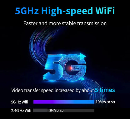 Dashcam Rétroviseur 4K 360° + GPS + Carplay/Android Auto