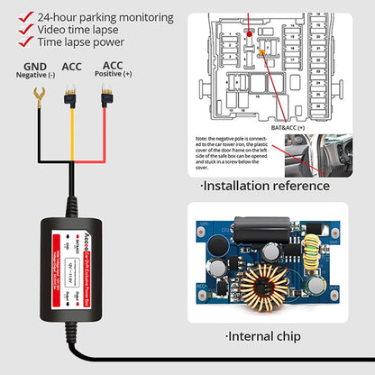 Dashcam HD Rétroviseur Avant Arrière + GPS + Mode Parking 24/24